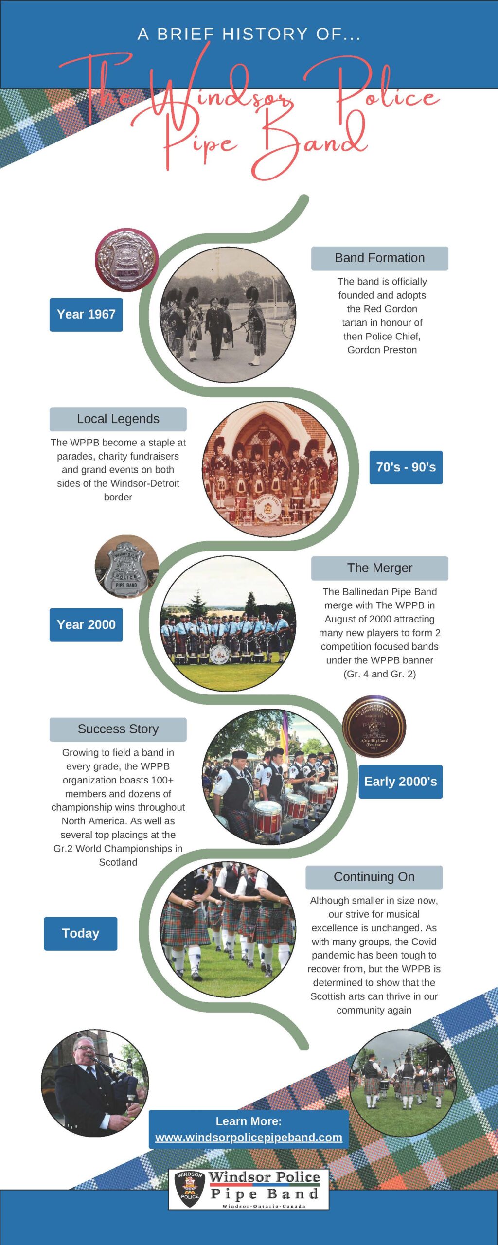 Brief History of the Windsor Police Pipe Band